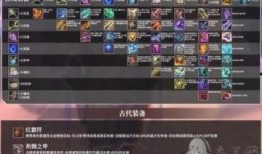 金铲铲之战云顶之弈s9赛季最新爆料,新元素、新英雄，战局再起！