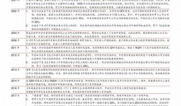 石油股最新爆料,最新爆料揭示行业新动向