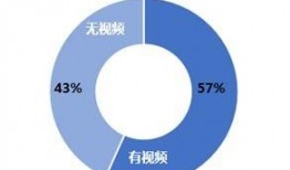 视频领域热点爆料,独家爆料，带你直击幕后风云