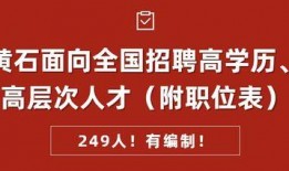 黄石市新闻爆料热线招聘,诚邀热心市民加入！