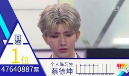 新爆料蔡徐坤视频,揭秘背后惊人真相