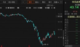 石油股最新爆料,最新爆料揭示行业新动向