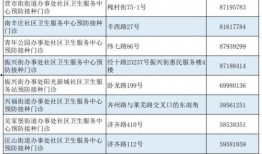 宁波二院爆料新闻最新,揭秘医疗事件背后真相