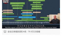 火锅大王爆料的视频播放,视频播放背后的惊人真相