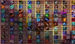 金铲铲之战云顶之弈s9赛季最新爆料,新元素、新英雄，战局再起！