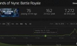 最低在线观看,揭秘最低在线观看背后的秘密